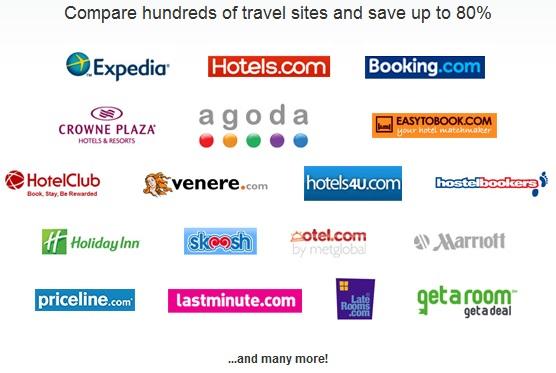 Best-Suited ⁢Sites for Every Traveler's Needs